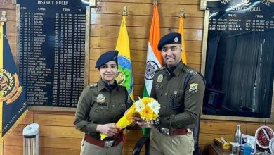 SP KULLU KARTIKEYAN GOKULCHANDEREN